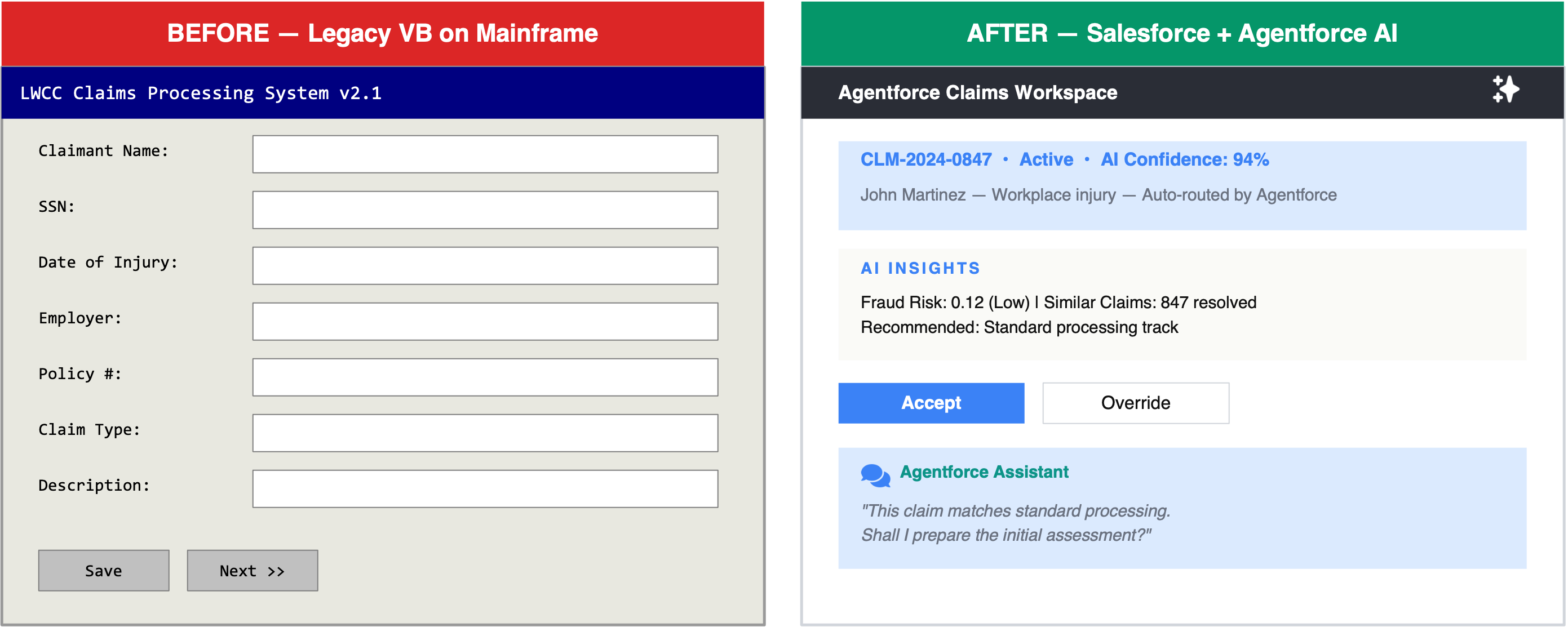 Before and after — Legacy VB on Mainframe vs Salesforce + Agentforce AI